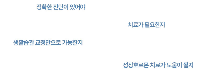 정확한 진단으로 치료가 필요한지 생활습관 교정만으로 가능한지 성장호르몬 치료가 도움이 될지